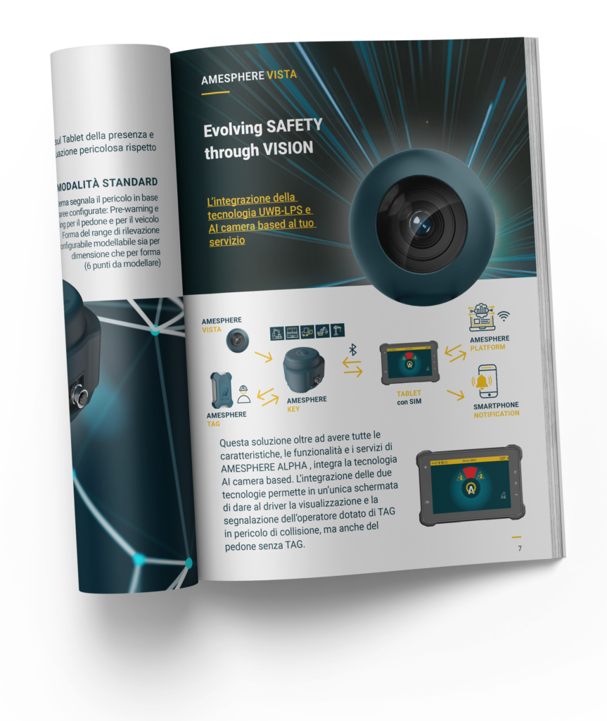 AME Reinventing Protection